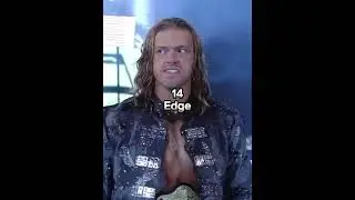Top 20 Wrestlers of all time (according to google ⚠️‼️) #shorts