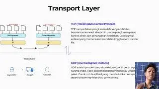 Konsep dasar TCP/IP model dan contoh analogi dari masing-masing layer