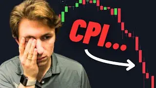 Prepare yourself: CPI is Here.