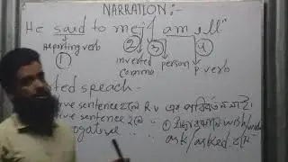 Narration:rules of changing of reporting  verb