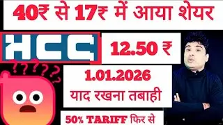 HCC share Right issue news l Hindustan Construction Company share news l HCC share latest news
