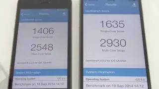 GeekBench 3