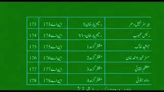 pti National assembly candidate list for election 2024