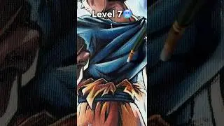 How to draw Goku in Different Level