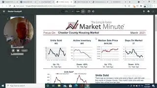Downingtown, West Chester, Chester County PA Real Estate Market Minute