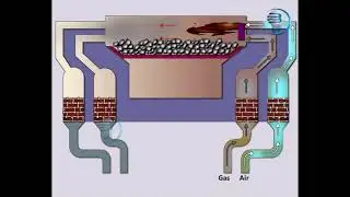 Open Hearth Furnace || Fitter || Blub Studio