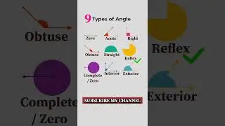 Types of Angles in Maths | 9 Types of Angles with Diagram #Shorts