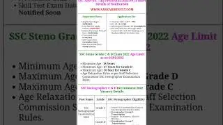 ssc stenogrpaher recruitment 2022|ssc stenographer 2022 notification