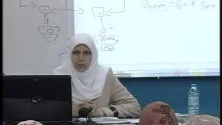 محاضرة 30: تابع الموازنات المرنة والتكاليف المعيارية