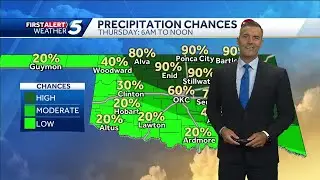 Thursday Aug. 28, 2025 FORECAST: Alert Day, More Storms