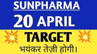 sun pharma share target,sun pharma share price,nse sun pharma,