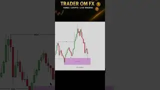 2025 trading strategy for bigginer 💯#forextrading #trading