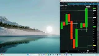 DOW 30 Weekly Market Review Dec 30, 2023