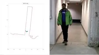Human Motion Prediction