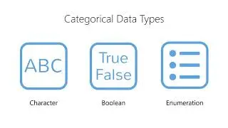 Intro to Data - What are Scalar Data Types in Data Science?