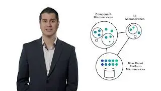 Transforming to closed-loop automation with Blue Planet Intelligent Automation