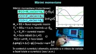 Valori momentane şi valori efective ale fluxului, tensiunii şi intensităţii. | Lectii-Virtuale.ro