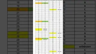 #aibexix set d aibe #2025 #aibeoffical answer key set d aibe 19