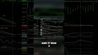 Want to short like a pro? Watch this.