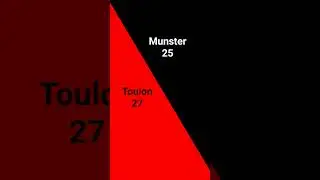 apr&egrave;s un match serr&eacute; le Rct gagne de 2 petit points #rugby