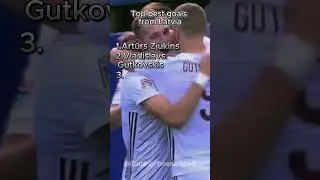 Best goals from Latvia 🇱🇻⚽🥶 #footballshorts #football