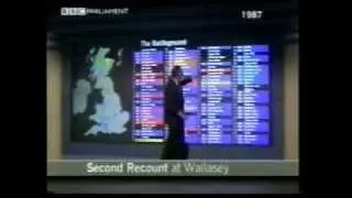 Election 1987 Part 2 of 3