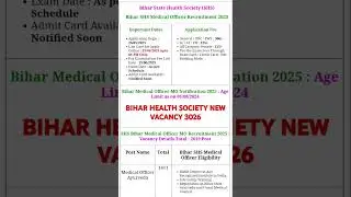 Bihar state health society office new vacancy 2025 #viralshort #viralshorts
