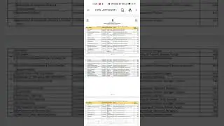 CITS All branch toppers list
