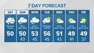 Increasing afternoon rain Saturday | KING 5 Weather