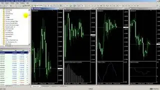 ChartChange