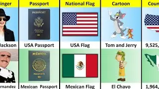 Mexico vs USA - Country Comparison