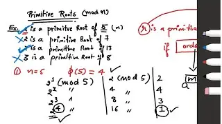 primitive roots modulo n | 2 is a primitive root of modulo 5 and 13
