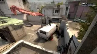 noscope360