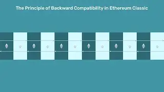 The Principle of Backward Compatibility in Ethereum Classic