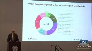 Data Use in Higher Education