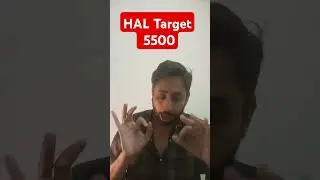 HAL Share news today | HAL share latest news today | HAL share Target Price for tomorrow