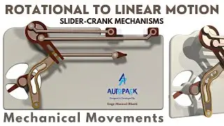 Rotational To Linear Motion Mechanism, Autodesk Inventor 2020