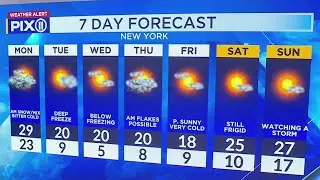 Where do NY and NJ go after the storm?