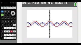 5.2.2 Disproving Non-Identities