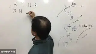 벡터함수 TNB frame