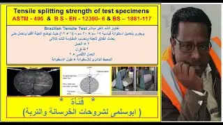 مقاومة الشد بالانفلاق للخرسانة المتصلدة .