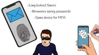Tips to Better BYOD