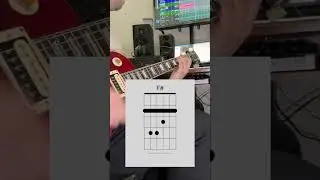#learntoplay Again by @LennyKravitz  #guitar #guitarlesson #guitartutorial