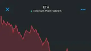 How to Buy, Sell, and Trade ERC-20 Tokens on the Ethereum Network