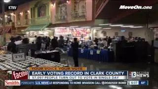 Record-Setting Early Voting