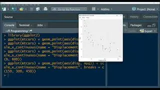 ggplot2 package in r | scale_x_continous in r