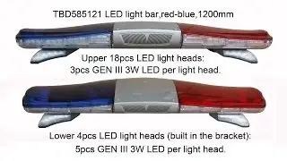 SENKEN TBD585121 GEN III 3W LED LIGHT BAR NEW DESIGN