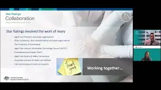 Digital Transformation Tech Talk Webinar &ndash; 6 December 2022