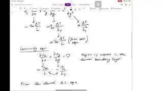 Lecture 12.1. Boundary layer theory continued