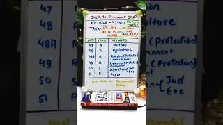 DPSP ko yaad krne ki AASAAN TRICK.. #shorts #upsc #youtubeshorts #trending